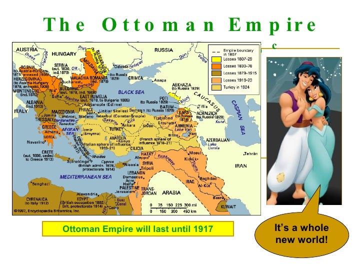 Comparative essay about the ottoman and spanish empire