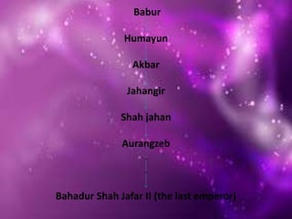 Babur

               Humayun

                 Akbar

               Jahangir

              Shah jahan

             Aurangzeb
                   .
                   .
                   .
Bahadur Shah Jafar II (the last emperor)
 
