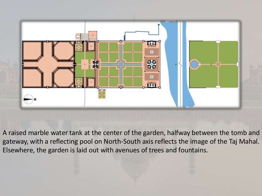 Mughal gardens architecture