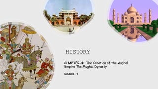HISTORY
CHAPTER-4: The Creation of the Mughal
Empire The Mughal Dynasty
GRADE-7
 