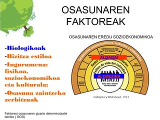 OSASUNAREN
                                         FAKTOREAK
                                               OSASUNAREN EREDU SOZIOEKONOMIKOA

-Biologikoak
-Bizitza estiloa                                          ALDAGAI
-Ingurumena:
fisikoa,
sozioekonomikoa                                          ALDAEZINA

eta kulturala;
-Osasuna zaintzeko
zerbitzuak

Faktoreoi osasunaren gizarte determinatzaile
deritze ( OGD)
 