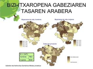 BIZI-ITXAROPENA GABEZIAREN
        TASAREN ARABERA




Azterlan eta Ikerkuntza Sanitarioa Medea proiektua
 