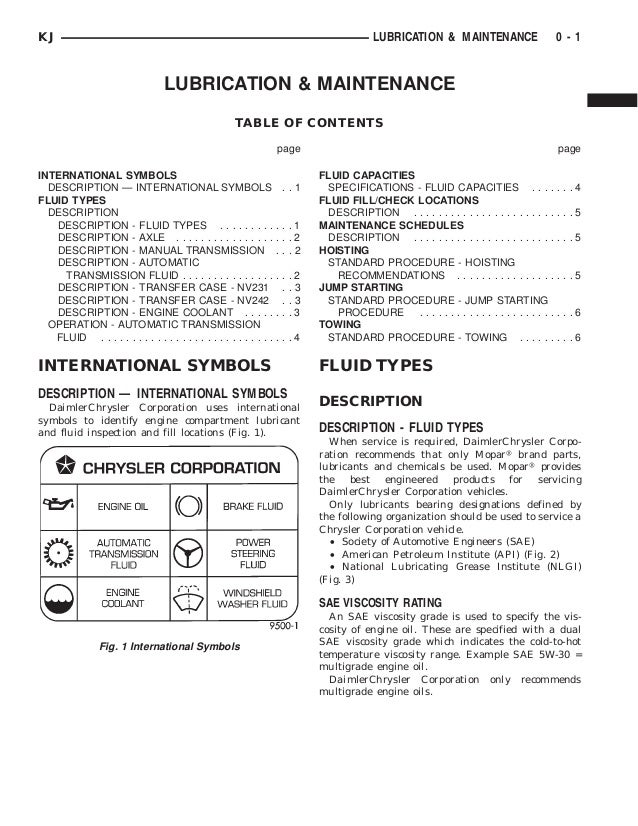 Jeep liberty 2002 2005 lubrication and maintenance | 2005 Jeep Liberty Limited Engine Coolant Diagram | | SlideShare