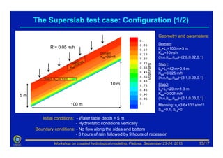 Workshop on coupled hydrological modeling, Padova, September 23-24, 2015LSCE
The Superslab test case: Configuration (1/2)
Geometry and parameters:
Domain:
Lx×Lz=100 m×5 m
Ksat=10 m/h
(n,α,θres,θsat)=(2,6,0.02,0.1)
Slab1:
Lx×Lz=42 m×0.4 m
Ksat=0.025 m/h
(n,α,θres,θsat)=(3,1,0.03,0.1)
Slab2:
Lx×Lz=20 m×1.3 m
Ksat=0.001 m/h
(n,α,θres,θsat)=(3,1,0.03,0.1)
Manning: nc=3.6×10-3 s/m1/3
Sf,x=0.1, Sf,z=0
13/17
Domain:
Ksat=200×R
R = 0.05 m/h
Slab1: Ksat=0.5×R
100 m
5 m
10 m
Saturation
Initial conditions: - Water table depth = 5 m
- Hydrostatic conditions vertically
Boundary conditions: - No flow along the sides and bottom
- 3 hours of rain followed by 9 hours of recession
 