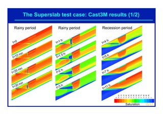 Workshop on coupled hydrological modeling, Padova, September 23-24, 2015LSCE Saturation
Rainy period Rainy period Recession period
The Superslab test case: Cast3M results (1/2)
15/17
 