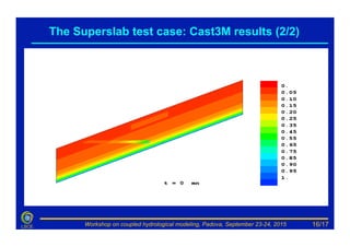 Workshop on coupled hydrological modeling, Padova, September 23-24, 2015LSCE
The Superslab test case: Cast3M results (2/2)
16/17
 
