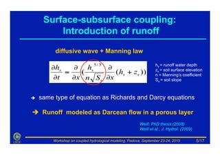 Workshop on coupled hydrological modeling, Padova, September 23-24, 2015LSCE
diffusive wave + Manning law
))((
3/5
ss
s
ss
zh
xSn
h
xt
h
+
∂
∂
∂
∂
=
∂
∂ hs = runoff water depth
zs = soil surface elevation
n = Manning’s coefficient
Ss = soil slope
Surface-subsurface coupling:
Introduction of runoff
5/17
è  same type of equation as Richards and Darcy equations
è  Runoff modeled as Darcean flow in a porous layer
Weill, PhD thesis (2008)
Weill et al., J. Hydrol. (2009)
 