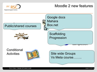 Moodle 2 new features


                                         Google docs
                                         Mahara
                                           Repositories and
      Community                          Box.net
Public/shared courses                      Portfolios
      Hubs
                                          Scaffolding
                                          Progression    Course pre-
                                                         requisites and
                                                         completion
 Conditional
 Activities                                Site wide Groups
                                                        Cohorts
                                           Vs Meta course……..


  Go to View > Header & Footer to edit                            June 3, 2011 | slide
 