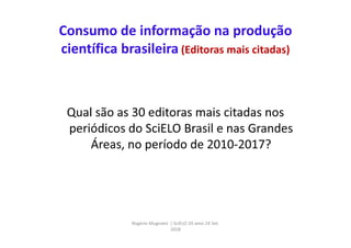 Consumo de informação na produção
científica brasileira (Editoras mais citadas)
Qual são as 30 editoras mais citadas nos
p...