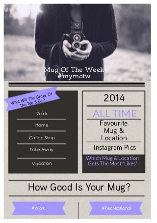 Mug Of The Week
#mymotw
Of
O rd er
l The
at Wil Top 5 Be?
Wh he
T
Work

2014
ALL TIME

Coffee Shop

Favourite
Mug &
Location

Take Away

Instagram Pics

Home

Vacation

Which Mug & Location
Gets The Most 'Likes'

How Good Is Your Mug?
#Work

#Recreational

 