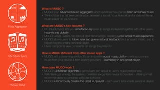 What is MUGO ?
• MUGO is an advanced music aggregator which redeﬁnes how people listen and share music.
• Think of it as the 1st ever combination between a social / chat network and a state-of-the-art
music player on your device.
What are MUGO's key features ?
• QS (Quick Sync) let's you simultaneously listen to songs & playlists together with other users -
instantly and globally.
• MUGO Social - users can listen & chat about songs, creating a new social music experience.
• MUGO allows users to follow, rank and give emotional feedback to other users’ music, and to
folloow favorite artist’s personal playlist.
• Users can post & view comments on songs they listen to.
How is MUGO different from other music apps ?
• MUGO isn't a streaming service. It's an innovative social music platform, letting you enjoy
music from your device & from leading providers - seamlessly in one smart player.
How does MUGO work ?
• MUGO's advanced algorithm is set to learn and adjust to user's music preferences.
• With ﬁltering & ranking, the system correlates songs from device & providers - offering smart
recommendations combined with user behavior,
• MUGO autonomously creates the JUST 4U playlist - each user's tailor-made personal playlist.
Music Aggregator
QS (Quick Sync)
MUGO Social
 