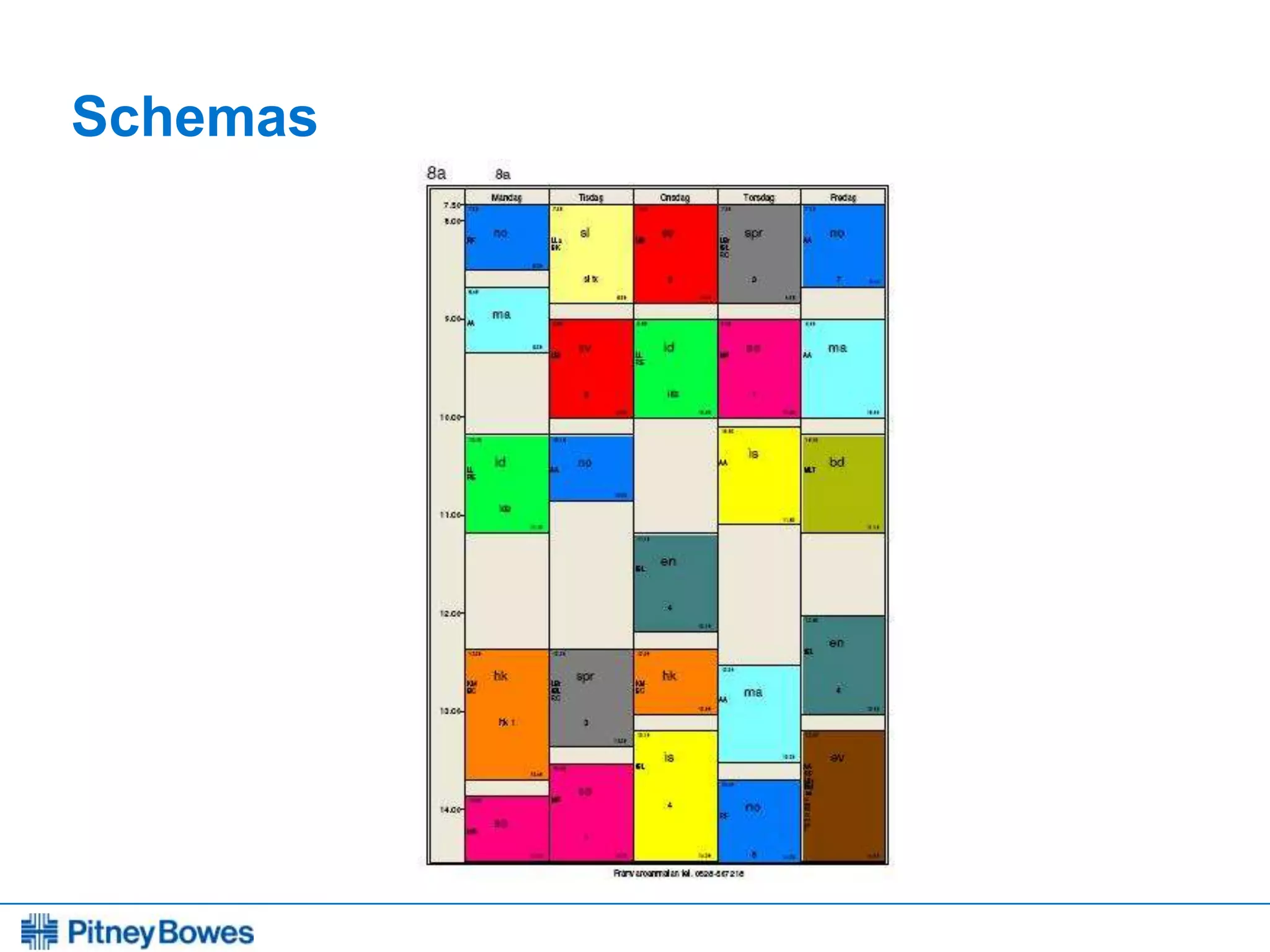 Every connection is a new opportunity™
Schemas
 