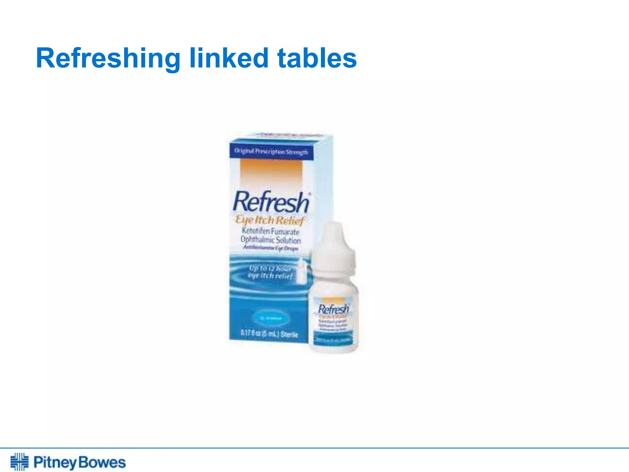 Every connection is a new opportunity™
Refreshing linked tables
 