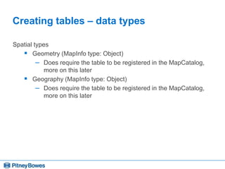 MapInfo Professional 12.0 and SQL Server 2008 | PPTX