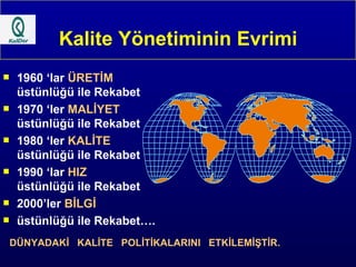 1960 ‘lar  ÜRETİM üstünlüğü ile Rekabet 1970 ‘ler  MALİYET üstünlüğü ile Rekabet 1980 ‘ler  KALİTE üstünlüğü ile Rekabet 1990 ‘lar  HIZ üstünlüğü ile Rekabet 2000’ler  BİLGİ   üstünlüğü ile Rekabet…. DÜNYADAKİ  KALİTE  POLİTİKALARINI  ETKİLEMİŞTİR. Kalite Yönetiminin Evrimi 