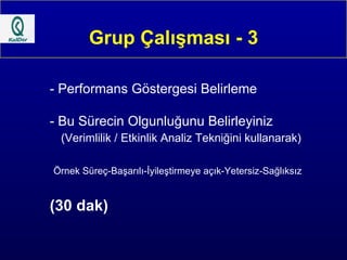 Grup Çalışması - 3 - Performans Göstergesi Belirleme - Bu Sürecin Olgunluğunu Belirleyiniz   (Verimlilik / Etkinlik Analiz Tekniğini kullanarak)   Örnek Süreç-Başarılı-İyileştirmeye açık-Yetersiz-Sağlıksız   (30 dak)  