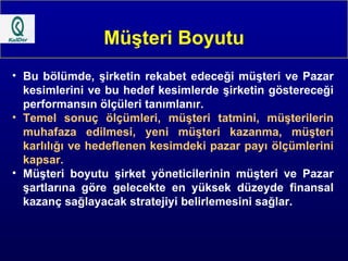 Müşteri Boyutu Bu bölümde, şirketin rekabet edeceği müşteri ve Pazar kesimlerini ve bu hedef kesimlerde şirketin göstereceği performansın ölçüleri tanımlanır. Temel sonuç ölçümleri, müşteri tatmini, müşterilerin muhafaza edilmesi, yeni müşteri kazanma, müşteri karlılığı ve hedeflenen kesimdeki pazar payı ölçümlerini kapsar. Müşteri boyutu şirket yöneticilerinin müşteri ve Pazar şartlarına göre gelecekte en yüksek düzeyde finansal kazanç sağlayacak stratejiyi belirlemesini sağlar. 