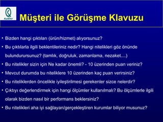 Müşteri ile Görüşme Klavuzu Bizden hangi çıktıları (ürün/hizmet) alıyorsunuz? Bu çıktılarla ilgili beklentileriniz nedir? Hangi nitelikleri göz önünde bulundurursunuz? (tamlık, doğruluk, zamanlama, nezaket....) Bu nitelikler sizin için Ne kadar önemli? - 10 üzerinden puan veriniz? Mevcut durumda bu niteliklere 10 üzerinden kaç puan verirsiniz? Bu niteliklerden öncelikle iyileştirilmesi gerekenler sizce nelerdir? Çıktıyı değerlendirmek için hangi ölçümler kullanılmalı? Bu ölçümlerle ilgili olarak bizden nasıl bir performans beklersiniz? Bu nitelikleri aha iyi sağlayan/gerçekleştiren kurumlar biliyor musunuz? 