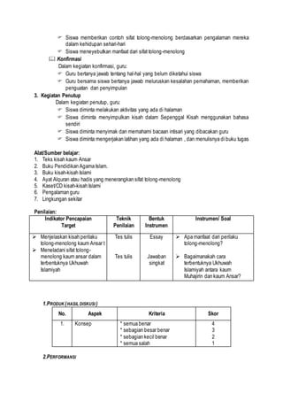  Siswa memberikan contoh sifat tolong-menolong berdasarkan pengalaman mereka
dalam kehidupan sehari-hari
 Siswa meneyebutkan manfaat dari sifat tolong-menolong
 Konfirmasi
Dalam kegiatan konfirmasi, guru:
 Guru bertanya jawab tentang hal-hal yang belum diketahui siswa
 Guru bersama siswa bertanya jawab meluruskan kesalahan pemahaman, memberikan
penguatan dan penyimpulan
3. Kegiatan Penutup
Dalam kegiatan penutup, guru:
 Siswa diminta melakukan aktivitas yang ada di halaman
 Siswa diminta menyimpulkan kisah dalam Sepenggal Kisah menggunakan bahasa
sendiri
 Siswa diminta menyimak dan memahami bacaan intisari yang dibacakan guru
 Siswa diminta mengerjakan latihan yang ada di halaman , dan menulisnya di buku tugas
Alat/Sumber belajar:
1. Teks kisah kaum Ansar
2. Buku Pendidikan Agama Islam.
3. Buku kisah-kisah Islami
4. Ayat Alquran atau hadis yang menerangkan sifat tolong-menolong
5. Kaset/CD kisah-kisah Islami
6. Pengalaman guru
7. Lingkungan sekitar
Penilaian:
Indikator Pencapaian
Target
Teknik
Penilaian
Bentuk
Instrumen
Instrumen/ Soal
 Menjelaskan kisah perilaku
tolong-menolong kaum Ansar t
 Meneladani sifat tolong-
menolong kaum ansar dalam
terbentuknya Ukhuwah
Islamiyah
Tes tulis
Tes tulis
Essay
Jawaban
singkat
 Apa manfaat dari perilaku
tolong-menolong?
 Bagaimanakah cara
terbentuknya Ukhuwah
Islamiyah antara kaum
Muhajirin dan kaum Ansar?
1.PRODUK (HASIL DISKUSI )
No. Aspek Kriteria Skor
1. Konsep * semua benar
* sebagian besar benar
* sebagian kecil benar
* semua salah
4
3
2
1
2.PERFORMANSI
 