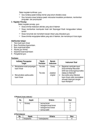 Dalam kegiatan konfirmasi, guru:
 Guru bertanya jawab tentang hal-hal yang belum diketahui siswa
 Guru bersama siswa bertanya jawab meluruskan kesalahan pemahaman, memberikan
penguatan dan penyimpulan
3. Kegiatan Penutup
Dalam kegiatan penutup, guru:
 Siswa diminta melakukan aktivitas yang ada di halaman
 Siswa memberikan kesimpulan kisah dari Sepenggal Kisah menggunakan bahasa
sendiri
 Siswa menyimak dan memahami bacaan intisari yang dibacakan guru
 Siswa diminta mengerjakan latihan yang ada di halaman, dan menulisnya di buku tugas
Alat/Sumber belajar:
1 Teks kisah kaum Ansar
2 Buku Pendidikan Agama Islam.
3 Buku kisah-kisah Islami
4 Alquran (juz Amma)
5 Kaset/CD kisah-kisah Islami
6 Pengalaman guru
Penilaian:
Indikator Pencapaian
Target
Teknik
Penilaian
Bentuk
Instrumen
Instrumen/ Soal
 Menjelaskan kisah perjuangan
kaum Ansar
 Menyebutkan usaha-usaha
kaum Ansar
Tes tulis
Tes tulis
Essay
Jawaban
singkat
 Bagaiman sambutan kaum
Ansar terhadap Rasulullah
SAW dan rombongannya ketika
datang ke Madinah?
 Apa usaha yang dilakukan
kaum Ansar untuk menciptakan
ukhuwah Islamiyah dengan
kaum Muhajirin?
1.PRODUK (HASIL DISKUSI )
No. Aspek Kriteria Skor
1. Konsep * semua benar
* sebagian besar benar
* sebagian kecil benar
* semua salah
4
3
2
1
2.PERFORMANSI
No. Aspek Kriteria Skor
1. Kerjasama * bekerjasama 4
 