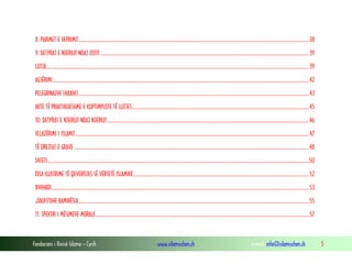 8. PARIMET E VEPRIMIT.................................................................................................................................................................................................38
9. DETYRAT E NJERIUT NDAJ ZOTIT ............................................................................................................................................................................... 39
LUTJA............................................................................................................................................................................................................................39
AGJËRIMI.......................................................................................................................................................................................................................42
PELEGRINAZHI (HAXHI)................................................................................................................................................................................................. 43
AKTE TË PRAKTIKUESHME E KUPTIMPLOTE TË LUTJES ....................................................................................................................................................45
10. DETYRAT E NJERIUT NDAJ NJERIUT .........................................................................................................................................................................46
VLLAZËRIMI I ISLAMIT.................................................................................................................................................................................................... 47
TË DREJTAT E GRAVE .....................................................................................................................................................................................................48
SHTETI...........................................................................................................................................................................................................................50
DISA ILUSTRIME TË QEVERISJES SË VËRTETË ISLAMIKE...................................................................................................................................................52
XHIHADI........................................................................................................................................................................................................................ 53

ZAKATI DHE BAMIRËSIA.................................................................................................................................................................................................55
11. SPEKTRI I MËSIMEVE MORALE................................................................................................................................................................................... 57

Fondacioni i Rinisë Islame — Cyrih

www.islamischen.ch

e-mail: info@islamischen.ch

5

 