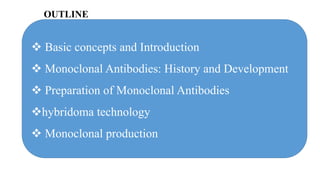 Monoclonal Antibody production | PPTX