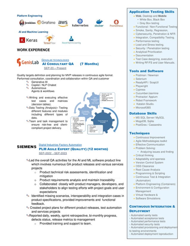 (Technologies) AI, Machine Learning, Predictive Analytics, IIOT, Cloud ...