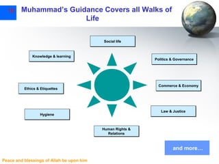 10

Muhammad’s Guidance Covers all Walks of
Life
Social life

Knowledge & learning

Politics & Governance

Commerce & Economy

Ethics & Etiquettes

Law & Justice

Hygiene

Human Rights &
Relations

and more…
Peace and blessings of Allah be upon him

 