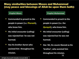 18
Commanded to preach to the
people in power (i.e. Pharaoh),
who knew him.
His initial encounter (calling)
was rejected but he was not
harmed.
Has his brother Aaron who
assisted him throughout his
mission.
Commanded to preach to theCommanded to preach to the
people in power (i.e. thepeople in power (i.e. the
QurayshQuraysh), who knew him.), who knew him.
His initial encounter (calling)
was rejected but he was not
harmed.
Has ‘Ali, his cousin likened as hisHas ‘Ali, his cousin likened as his
‘brother’, who assisted him‘brother’, who assisted him
throughout his mission.throughout his mission.
Prophet MosesProphet Moses Prophet MuhammadProphet Muhammad
All Rights Reserved© Zhulkeflee Hj Ismail (2013)
 