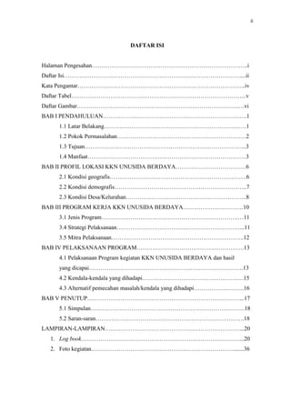 ii
DAFTAR ISI
Halaman Pengesahan……………………………………………………………………..i
Daftar Isi………………………………………………………………………………....ii
Kata Pengantar…………………………………………………………………………..iv
Daftar Tabel……………………………………………………………………………...v
Daftar Gambar…………………………………………………….…………………….vi
BAB I PENDAHULUAN………………………………………………………………..1
1.1 Latar Belakang……………………………………………………………….1
1.2 Pokok Permasalahan…………………………………………………………2
1.3 Tujuan………………………………………………………………………..3
1.4 Manfaat………………………………………………………………………3
BAB II PROFIL LOKASI KKN UNUSIDA BERDAYA………………………………6
2.1 Kondisi geografis…………………………………………………………….6
2.2 Kondisi demografis…………………………………………………………..7
2.3 Kondisi Desa/Kelurahan……………………………………………………..8
BAB III PROGRAM KERJA KKN UNUSIDA BERDAYA………………………….10
3.1 Jenis Program…………………………………………………………….…11
3.4 Strategi Pelaksanaan………………………………………………………...11
3.5 Mitra Pelaksanaan…………………………………………………………..12
BAB IV PELAKSANAAN PROGRAM……………………………………………….13
4.1 Pelaksanaan Program kegiatan KKN UNUSIDA BERDAYA dan hasil
yang dicapai…………………………………………………………………….13
4.2 Kendala-kendala yang dihadapi…………………………………………….15
4.3 Alternatif pemecahan masalah/kendala yang dihadapi……………………..16
BAB V PENUTUP……………………………………………………………………...17
5.1 Simpulan…………………………………………………………………….18
5.2 Saran-saran………………………………………………………………….18
LAMPIRAN-LAMPIRAN……………………………………………………………...20
1. Log book………………………………………………………………………...20
2. Foto kegiatan………………………………………………………………........36
 