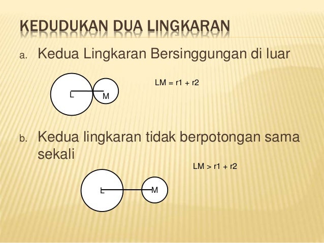 Garis Singgung Lingkaran Muhammad Agus Ridho