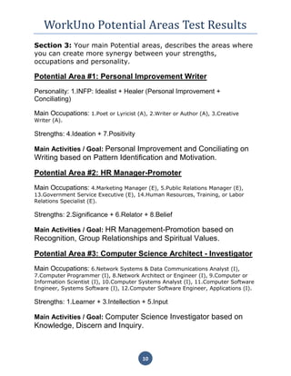 WorkUno Potential Areas Test Results
10
Section 3: Your main Potential areas, describes the areas where
you can create more synergy between your strengths,
occupations and personality.
Potential Area #1: Personal Improvement Writer
Personality: 1.INFP: Idealist + Healer (Personal Improvement +
Conciliating)
Main Occupations: 1.Poet or Lyricist (A), 2.Writer or Author (A), 3.Creative
Writer (A).
Strengths: 4.Ideation + 7.Positivity
Main Activities / Goal: Personal Improvement and Conciliating on
Writing based on Pattern Identification and Motivation.
Potential Area #2: HR Manager-Promoter
Main Occupations: 4.Marketing Manager (E), 5.Public Relations Manager (E),
13.Government Service Executive (E), 14.Human Resources, Training, or Labor
Relations Specialist (E).
Strengths: 2.Significance + 6.Relator + 8.Belief
Main Activities / Goal: HR Management-Promotion based on
Recognition, Group Relationships and Spiritual Values.
Potential Area #3: Computer Science Architect - Investigator
Main Occupations: 6.Network Systems & Data Communications Analyst (I),
7.Computer Programmer (I), 8.Network Architect or Engineer (I), 9.Computer or
Information Scientist (I), 10.Computer Systems Analyst (I), 11.Computer Software
Engineer, Systems Software (I), 12.Computer Software Engineer, Applications (I).
Strengths: 1.Learner + 3.Intellection + 5.Input
Main Activities / Goal: Computer Science Investigator based on
Knowledge, Discern and Inquiry.
 