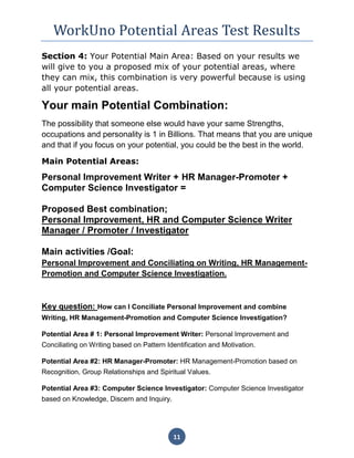 WorkUno Potential Areas Test Results
11
Section 4: Your Potential Main Area: Based on your results we
will give to you a proposed mix of your potential areas, where
they can mix, this combination is very powerful because is using
all your potential areas.
Your main Potential Combination:
The possibility that someone else would have your same Strengths,
occupations and personality is 1 in Billions. That means that you are unique
and that if you focus on your potential, you could be the best in the world.
Main Potential Areas:
Personal Improvement Writer + HR Manager-Promoter +
Computer Science Investigator =
Proposed Best combination;
Personal Improvement, HR and Computer Science Writer
Manager / Promoter / Investigator
Main activities /Goal:
Personal Improvement and Conciliating on Writing, HR Management-
Promotion and Computer Science Investigation.
Key question: How can I Conciliate Personal Improvement and combine
Writing, HR Management-Promotion and Computer Science Investigation?
Potential Area # 1: Personal Improvement Writer: Personal Improvement and
Conciliating on Writing based on Pattern Identification and Motivation.
Potential Area #2: HR Manager-Promoter: HR Management-Promotion based on
Recognition, Group Relationships and Spiritual Values.
Potential Area #3: Computer Science Investigator: Computer Science Investigator
based on Knowledge, Discern and Inquiry.
 