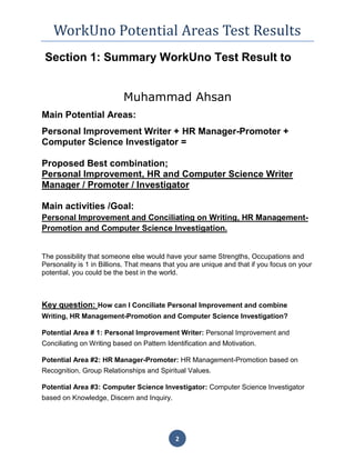 WorkUno Potential Areas Test Results
2
Section 1: Summary WorkUno Test Result to
Muhammad Ahsan
Main Potential Areas:
Personal Improvement Writer + HR Manager-Promoter +
Computer Science Investigator =
Proposed Best combination;
Personal Improvement, HR and Computer Science Writer
Manager / Promoter / Investigator
Main activities /Goal:
Personal Improvement and Conciliating on Writing, HR Management-
Promotion and Computer Science Investigation.
The possibility that someone else would have your same Strengths, Occupations and
Personality is 1 in Billions. That means that you are unique and that if you focus on your
potential, you could be the best in the world.
Key question: How can I Conciliate Personal Improvement and combine
Writing, HR Management-Promotion and Computer Science Investigation?
Potential Area # 1: Personal Improvement Writer: Personal Improvement and
Conciliating on Writing based on Pattern Identification and Motivation.
Potential Area #2: HR Manager-Promoter: HR Management-Promotion based on
Recognition, Group Relationships and Spiritual Values.
Potential Area #3: Computer Science Investigator: Computer Science Investigator
based on Knowledge, Discern and Inquiry.
 