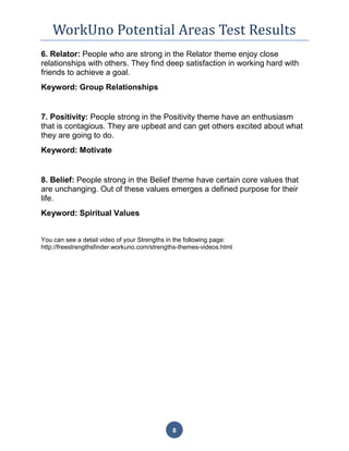 WorkUno Potential Areas Test Results
8
6. Relator: People who are strong in the Relator theme enjoy close
relationships with others. They find deep satisfaction in working hard with
friends to achieve a goal.
Keyword: Group Relationships
7. Positivity: People strong in the Positivity theme have an enthusiasm
that is contagious. They are upbeat and can get others excited about what
they are going to do.
Keyword: Motivate
8. Belief: People strong in the Belief theme have certain core values that
are unchanging. Out of these values emerges a defined purpose for their
life.
Keyword: Spiritual Values
You can see a detail video of your Strengths in the following page:
http://freestrengthsfinder.workuno.com/strengths-themes-videos.html
 