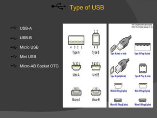 Muhammad Ahsan Rauf Presentation about USB | PPT