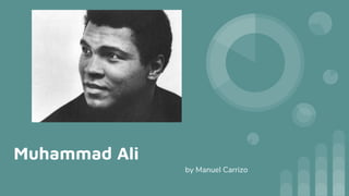 Muhammad Ali
by Manuel Carrizo
 
