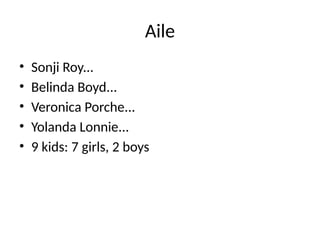 Aile
• Sonji Roy...
• Belinda Boyd...
• Veronica Porche...
• Yolanda Lonnie...
• 9 kids: 7 girls, 2 boys
 