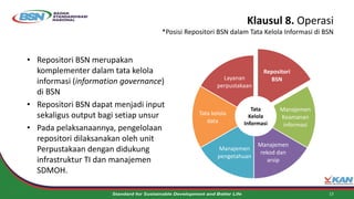 Pengelolaan Repositori Perpustakaan BSN dengan Pendekatan Manajemen ...