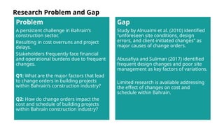 Unforeseen Problem Constuction Impact of Change Orders in Bahrain's Building Projects.pptx