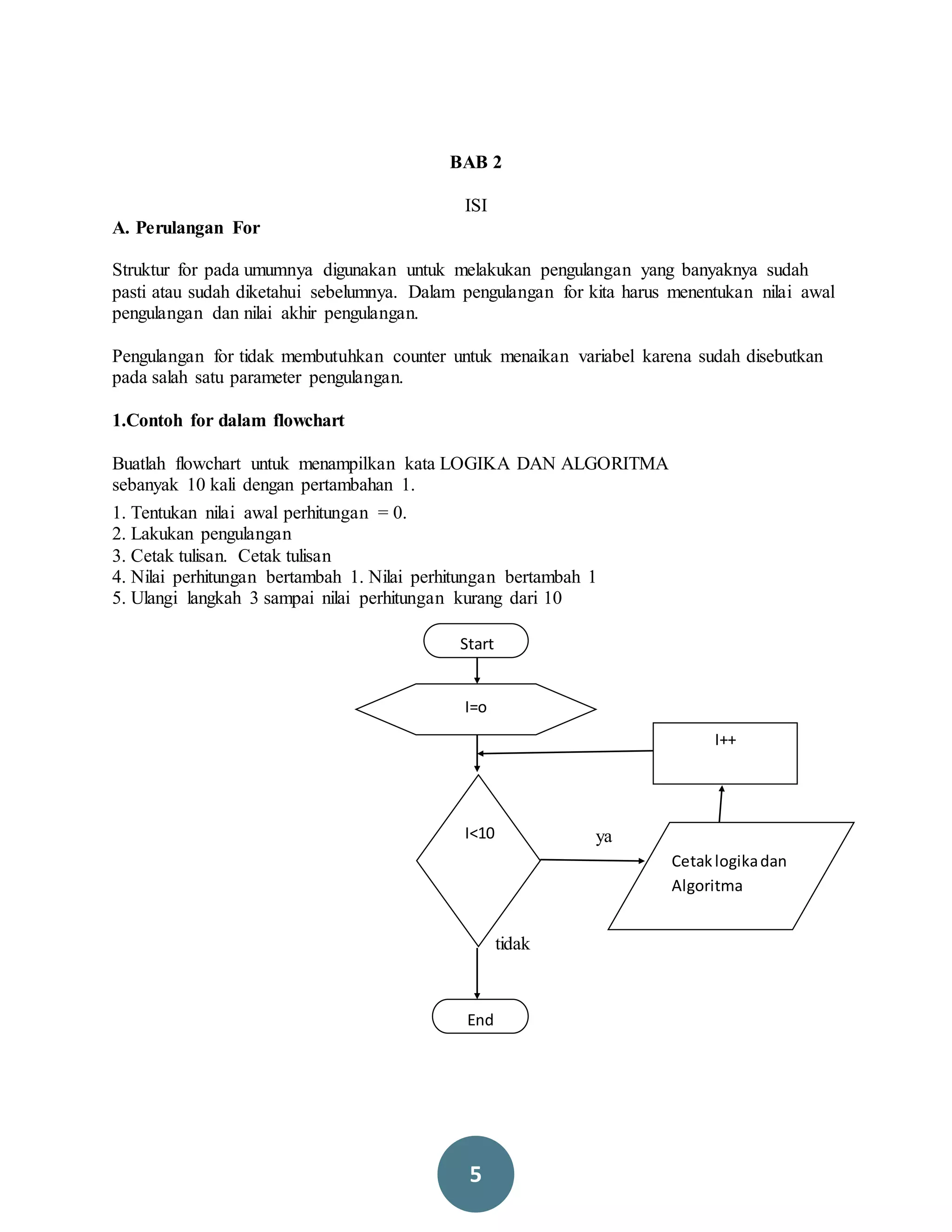 5
BAB 2
ISI
A. Perulangan For
Struktur for pada umumnya digunakan untuk melakukan pengulangan yang banyaknya sudah
pasti atau sudah diketahui sebelumnya. Dalam pengulangan for kita harus menentukan nilai awal
pengulangan dan nilai akhir pengulangan.
Pengulangan for tidak membutuhkan counter untuk menaikan variabel karena sudah disebutkan
pada salah satu parameter pengulangan.
1.Contoh for dalam flowchart
Buatlah flowchart untuk menampilkan kata LOGIKA DAN ALGORITMA
sebanyak 10 kali dengan pertambahan 1.
1. Tentukan nilai awal perhitungan = 0.
2. Lakukan pengulangan
3. Cetak tulisan. Cetak tulisan
4. Nilai perhitungan bertambah 1. Nilai perhitungan bertambah 1
5. Ulangi langkah 3 sampai nilai perhitungan kurang dari 10
ya
tidak
I=o
I<10
I++
Cetaklogikadan
Algoritma
Start
End
 