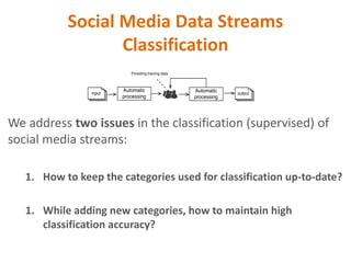 Social Media Data Streams
Classification
We address two issues in the classification (supervised) of
social media streams:...