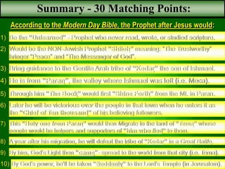 Summary - 30 Matching Points:
According to the Modern Day Bible, the Prophet after Jesus would:
1) Be the “Unlearned” - Prophet who never read, wrote, or studied scripture.
2) Would be the NON-Jewish Prophet “Shiloh” meaning: “The Trustworthy”
bringer “Peace” and “The Messenger of God”.
3) Bring guidance to the Gentile Arab tribe of “Kedar” the son of Ishmael.
4) He is from “Paran”, the valley where Ishmael was left (i.e. Meca).
5) Through him “The Book” would first “Shine Forth” from the Mt. in Paran.
6) Later he will be victorious over the people in that town when he enters it as
the “Chief of Ten thousand” of his believing followers.
7) This “Holy one from Paran” would then Migrate to the land of “Tema” whose
people would be helpers and supporters of “him who fled” to them.
8) A year after his migration, he will defeat the tribe of “Kedar” in a Great Battle.
9) By him, God’s Light then “came”- spread to the world from that city (i.e. Tema).
10) By God’s power, he’ll be taken “Suddenly” to the Lord’s Temple (in Jerusalem).
 
