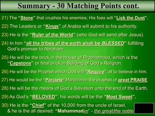 21) The “Stone” that crushes his enemies; His foes will “Lick the Dust”.
22) The Leaders or “Kings” of Arabia will submit to his authority.
23) He is the “Ruler of the World” (who God will send after Jesus).
24) In him “all the tribes of the earth shall be BLESSED” fulfilling
God’s promise to Abraham.
25) He will be the brick in the house of Prophethood, which is the
“Capstone” or final brick in Building of God’s Religion.
26) He will be the Prophet which God will “Require” all to believe in him.
27) He would be the “Parclete”Mana’hma- the prophet of great PRAISE.
28) He will be the means of God’s Salvation unto the end of the Earth.
29) As God’s “BELOVED”, his words will be the “Most Sweet”.
30) He is the “Chief” of the 10,000 from the uncle of Israel,
& he is the all desired: “Mahammadim” - the great/the noble
Summary - 30 Matching Points cont.
ִִּ‫ד‬ ַּ‫מ‬ֲ‫ח‬ ַּ‫מ‬
 