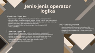 Algoritma Pemrograman materi operator matemarika/aritmatika, logika dan ...