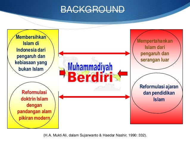 Kisah Nabi Adam Singkat Penciptaan Iblis Menggoda