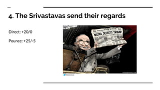 4. The Srivastavas send their regards
Direct: +20/0
Pounce: +25/-5
 