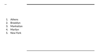 1. Athens
2. Brooklyn
3. Manhattan
4. Marilyn
5. New York
 