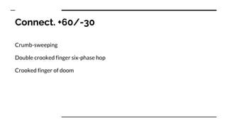Connect. +60/-30
Crumb-sweeping
Double crooked finger six-phase hop
Crooked finger of doom
 
