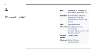 1.
Whose wiki profile?
 